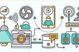 IoT to Notification of Things
