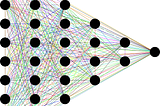 Introduction to Neural Networks For Self Driving Cars (Foundational Concepts Part — 1)