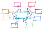 Designing Scalable Distributed Systems: Principles and Practices with Examples