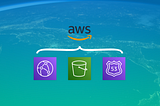 CDN de alta disponibilidade na AWS com S3, CloudFront e Route53