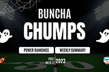 Post Week 8 Power Rankings and Summary: Buncha Chumps 4.0