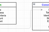 Merkle Tree for NFT Offers on Marketplaces