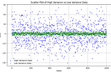 High variance and Low variance in data