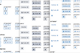 Component QA in Design Systems