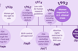 Celebrating Equal Research Day 2025