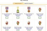Beestar’s Online Learning Program: Fostering Excellence through Awards and Recognition