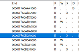 Analysis of VMProtect