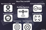 Galileo system