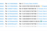 PancakeHunny Performance Fee Minting Attack Analysis