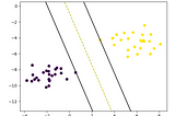 Machine Learning 101 — SVM (Support Vector Machines)