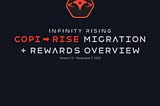 COPI → RISE Migration Is Now Live With a 5% Early Adopter Bonus