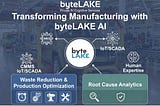 How AI is Quietly Eliminating Billions in Hidden Waste in Manufacturing