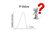 Comprehending the p-value in simple English with examples!