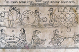 400+ Years of Jews in India: Balancing Indo-Judaic Identity