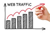 eCommerce SQL Project Part-1. Web Traffic Analysis