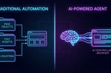 Page Object Model Is Dying: AI Test Agents Don’t Need It