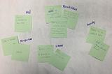 What we can do with data…and what holds us back