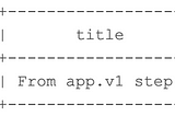 An evening journey of renaming a database column