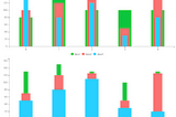 billboard.js 3.6 release: official React wrapper & new enhancements!