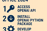 The Future of Productivity: Unlocking AI Power in Microsoft Office 2024