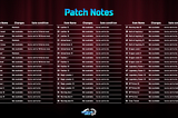 Big Patch Notes.