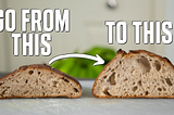 Not getting the proof quite right on your sourdough bakes?