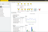 Automate your GitHub Stats Reporting with KNIME