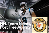 NFL Team Needs, Post Free Agency