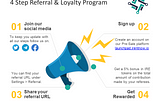 IRE Token Sale Referral & Loyalty Program