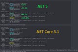 Astonishing Performance of .NET 5