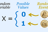 Statistics Tutorial (Part II)