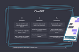 How can ChatGPT be used effectively in ReFi?