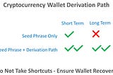 Wrong Derivation Path — A Proven Way To Lose Your Crypto