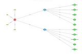 Day 10: Knowledge Graphs for RAG