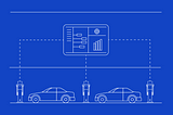 EV Dynamic Load Management with OCPP by Ampcontrol