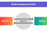 Simplify Model Mapping in Spring Boot with MapStruct and Lombok