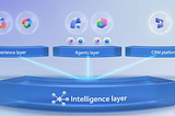 New agentic platform in Dynamics 365 for Sales and Service