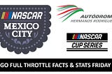 GFT Facts and Stats Friday: Data and Race Predictions for the Viva Mexico 250 at Autódromo Hermanos…