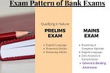 Exam Pattern of Bank Exams