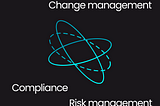 A Holistic Approach to Governance: Integrating Strategy, Change management, Compliance, and Risk…