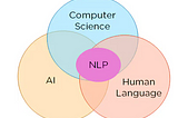 Natural Language Processing