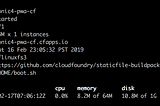 Deploying PWAs(Ionic 4) into Cloud Foundry (Containers).