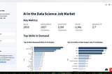 I Built a Free Dashboard to Track AI in Data Science