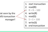 The First Part of Concurrency Control Summary