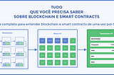 Tudo Que Você Precisa Saber Sobre Blockchain e Smart Contracts — O guia completo para entender blockchain e smart contracts d