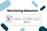 Monitoring Debezium