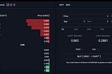 DEX Trading Vs. Swapping: What’s the Difference? — a Beginner’s Tutorial