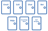 Stop Overwhelming Your Customers with Support Options