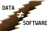 Data Engineering is Not Software Engineering