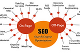 SEO vs SEM: What’s the difference between them?